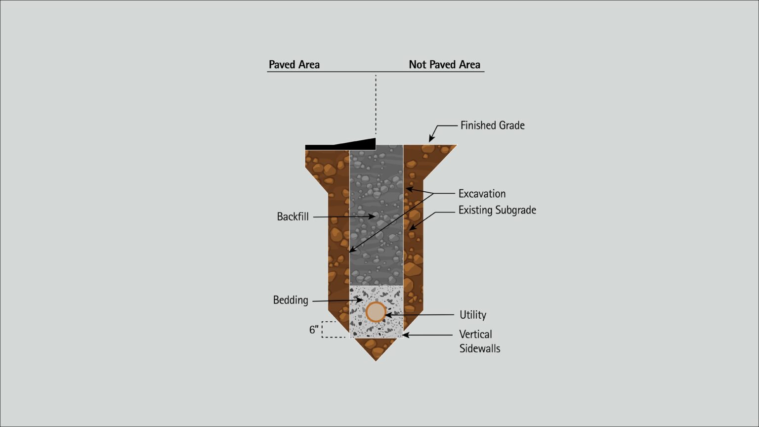 What to Look for When Replacing Lead Service Lines — Water Finance ...