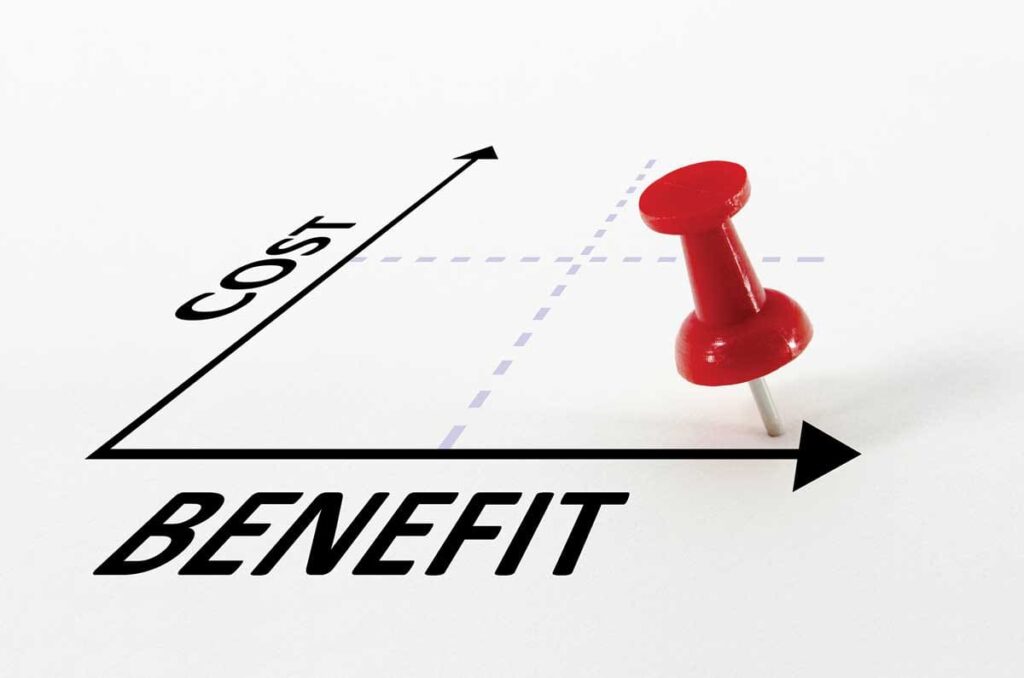 cost and benefit graph